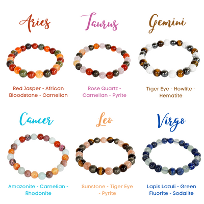 Aries Zodiac Crystal Bracelet, Aries Gifts