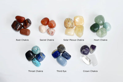 THIRD EYE Chakra Crystals Kit, Chakra's Stones Tumbled Set, Chakra's Gift