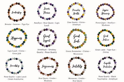 Inspire HARMONY Crystal Bracelet(Emotional Equilibrium and Compassion)