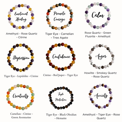 Release and Control ANGER Crystal Bracelet (Control Anger and Reduce Stress)