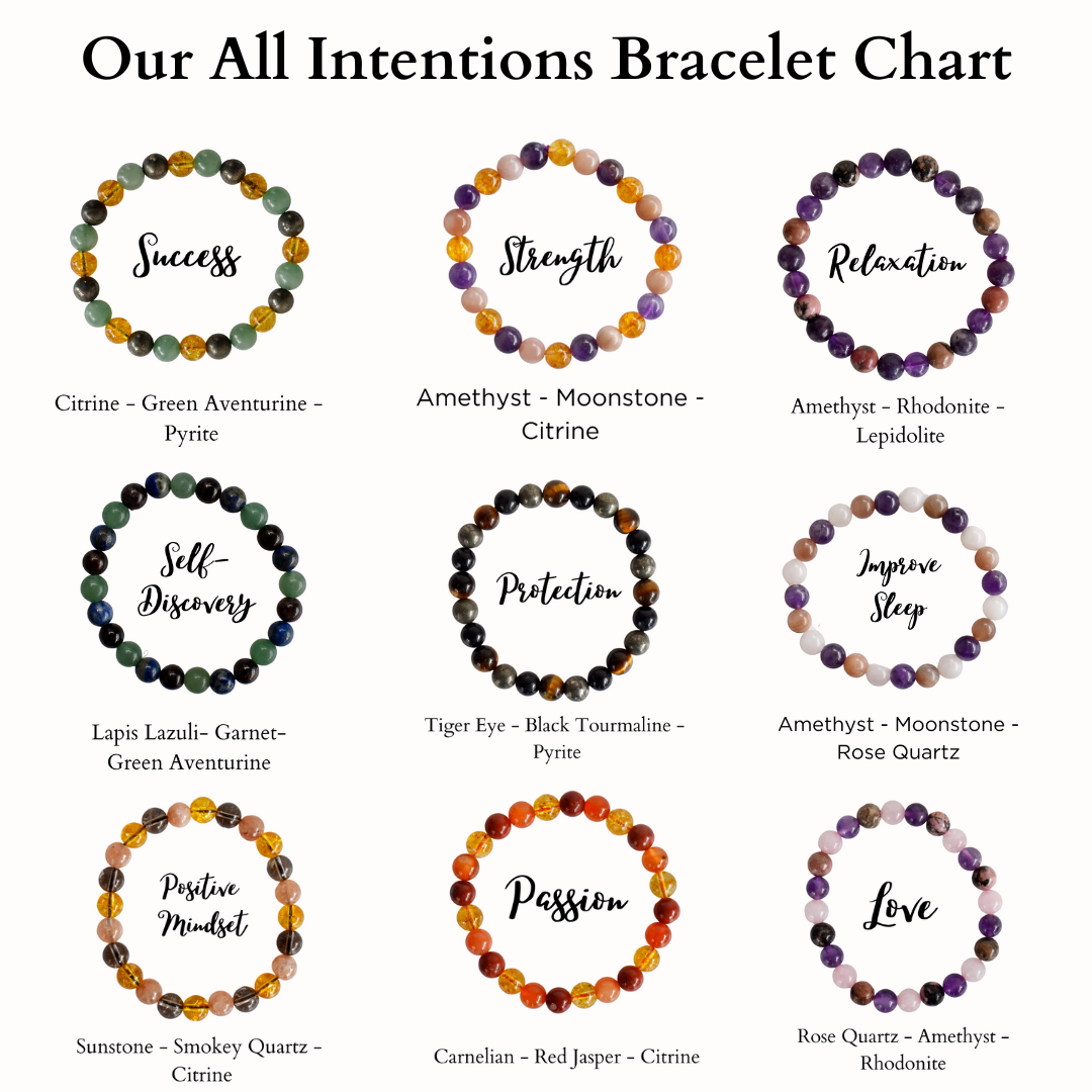 Promote COURAGE Crystal Bracelet (Creativity and Intuition)