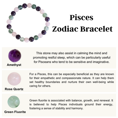 Pisces Zodiac Crystal Bracelet, Pisces Gifts