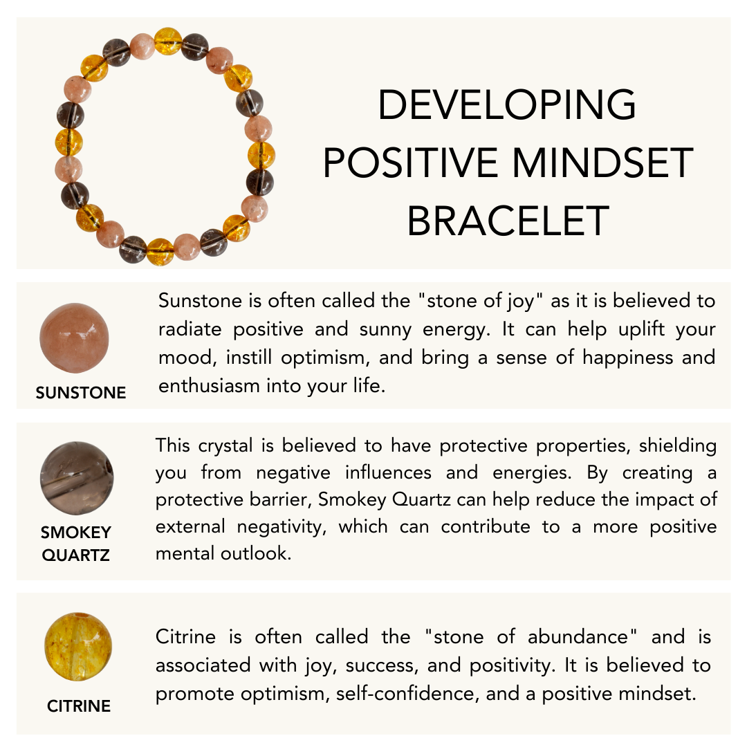 Developing POSITIVE MINDSET Crystal Bracelet