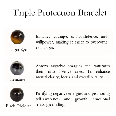 TRIPLE PROTECTION Crystal Bracelet