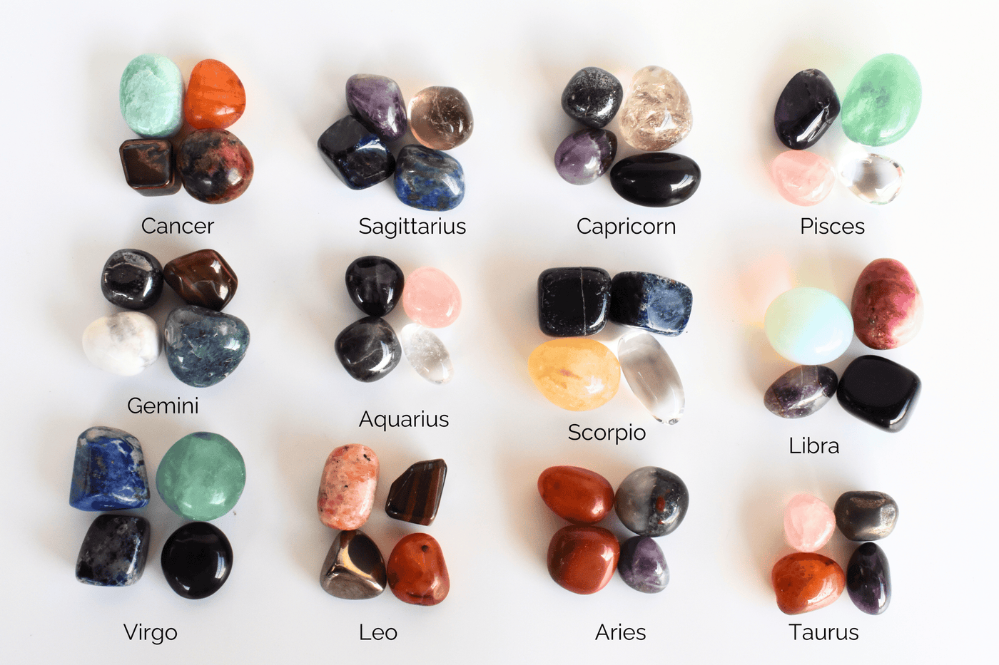 PISCES Zodiac Crystal Kit, Pisces Birthstones Tumbled Stones Set, Pisces Gifts