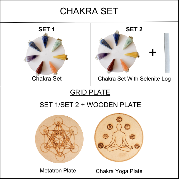 Chakra Crystals Pendulum Set, 7 Chakra Stones Pendulum with Wooden Grid Plate, Selenite Log